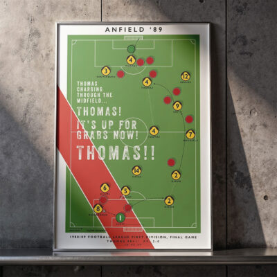 Premier League Champion - Arsenal 1988-1989 Canvas - Poster